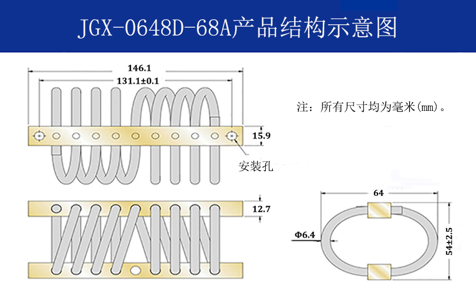 JGX-0648D-68A多應用鋼絲繩減震器結(jié)構(gòu)